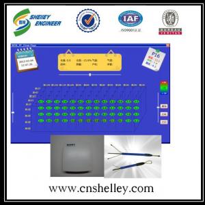 淀粉面粉加工廠用測溫電纜