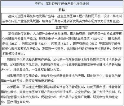 國務院關于印發生物產業發展規劃的通知