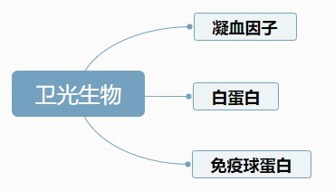 轉型新能源!這個傳統行業價值將被重估!?